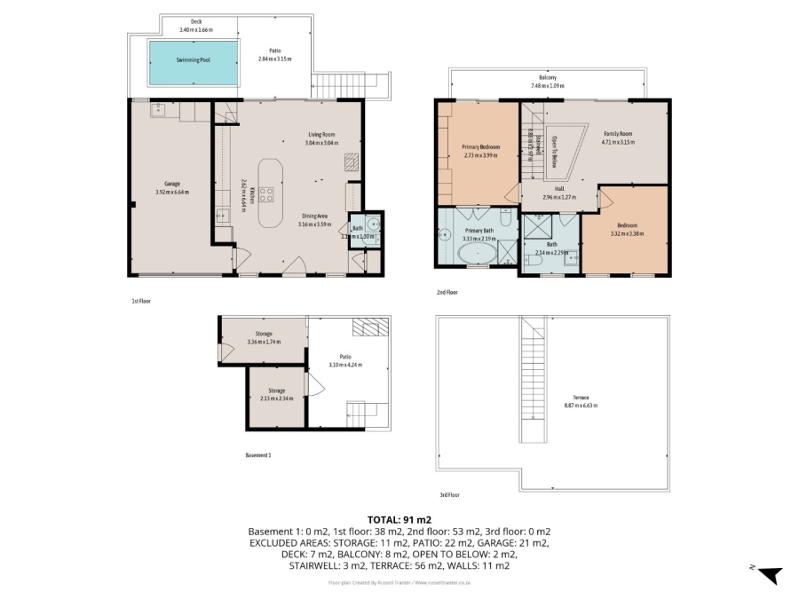 2 Bedroom Property for Sale in De Waterkant Western Cape